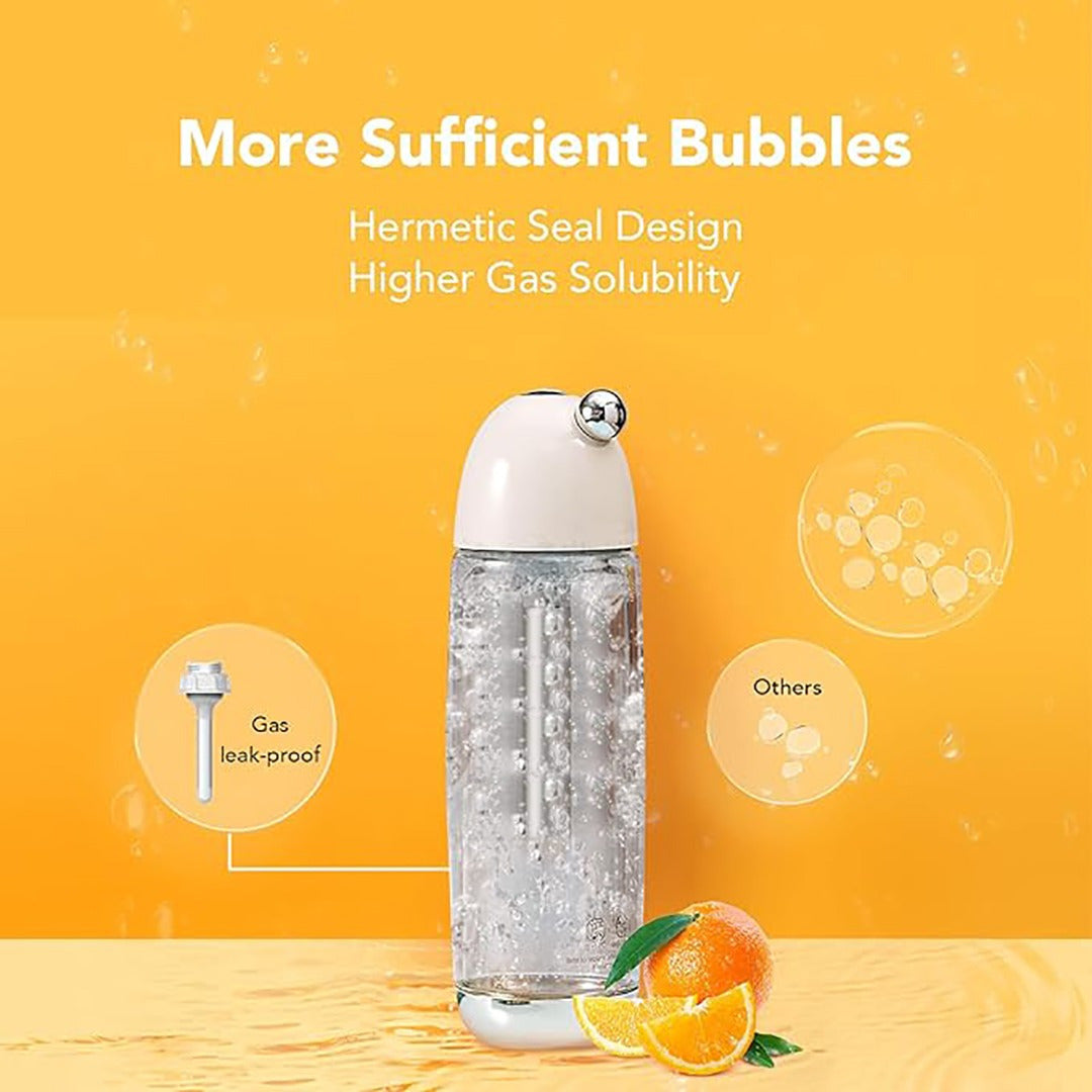 Portable Sparkling Water Maker