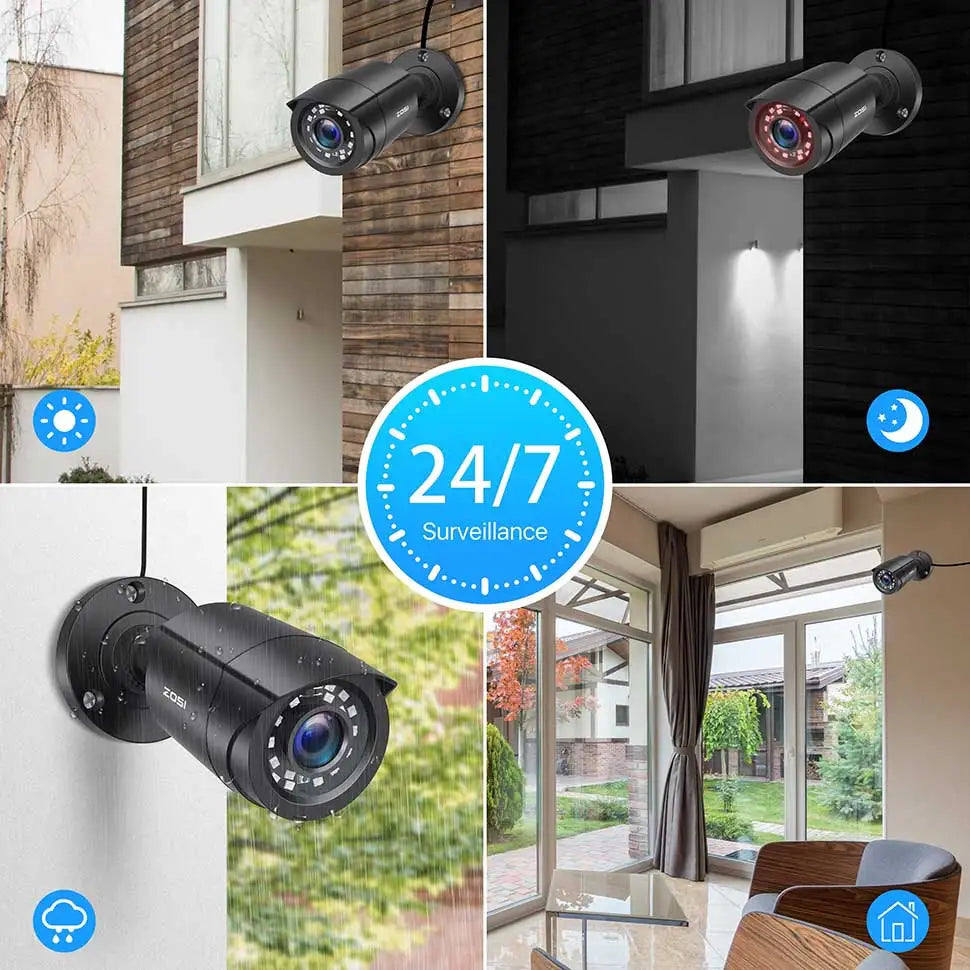 Outdoor Indoor Security Camera