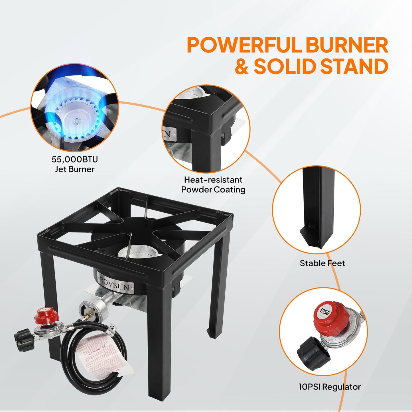 30QT Turkey Fryer & 10QT Fish Fryer Kit w/ 55,000BTU Propane Stove